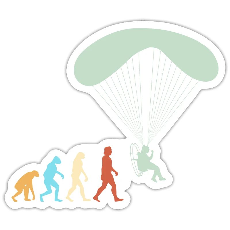 Paramotor Motorized paraglider