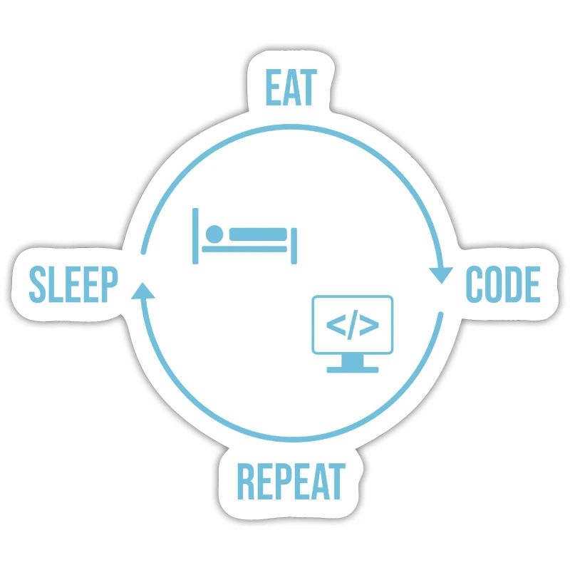 Eat Sleep Code Repeat - Programmer Cycle