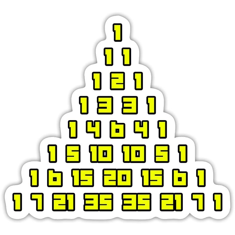 Le triangle de Pascal