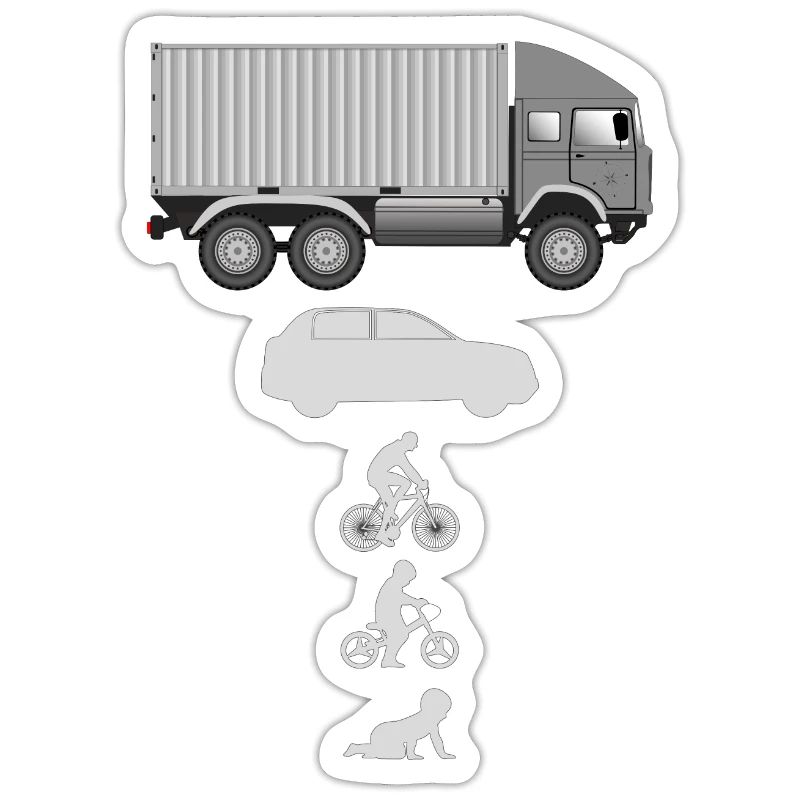 Evolution Container LKW