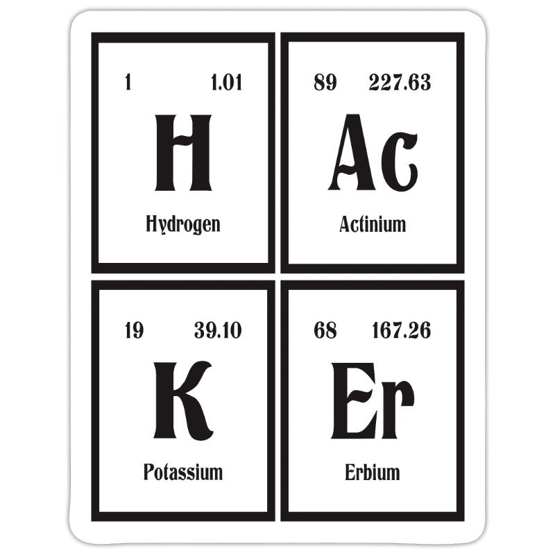 Hacker-| Periodensystem der Elemente