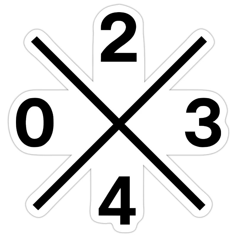 Phone Code 0234 – Bochum Ruhrpott Original
