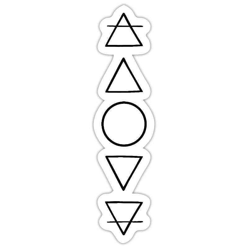 The Five Elements