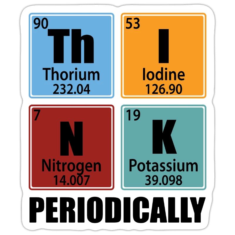 Think Periodically - Periodic Table Elements