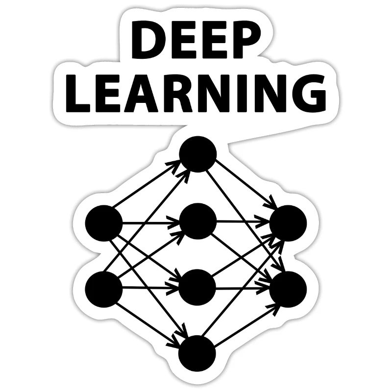 Deep Learning Neural Network Science