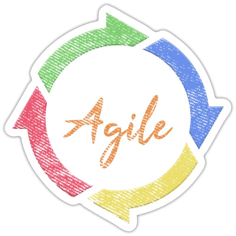 Agile Scrum Master Software Devops Coding
