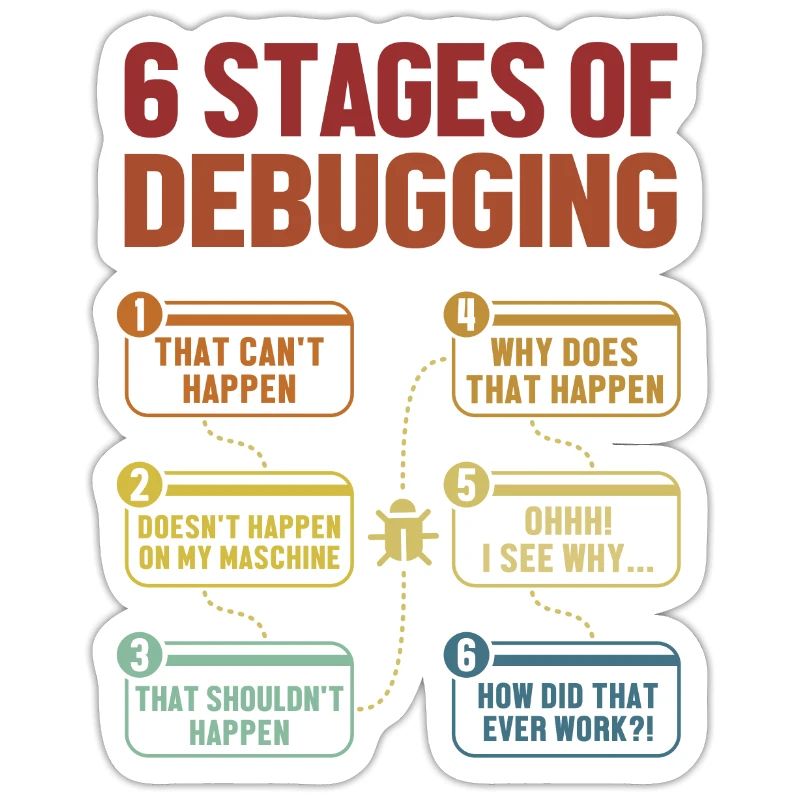 6 Stages of Debugging Full Stack Coder Software