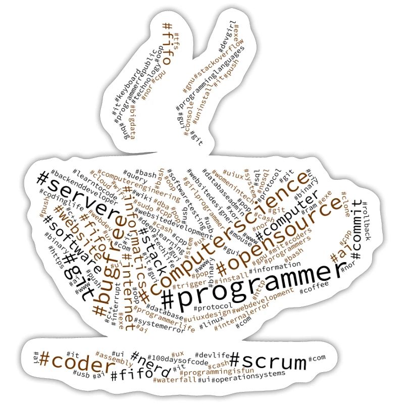 Hashtag Wordcloud Programmer, Coffee, Word Cloud
