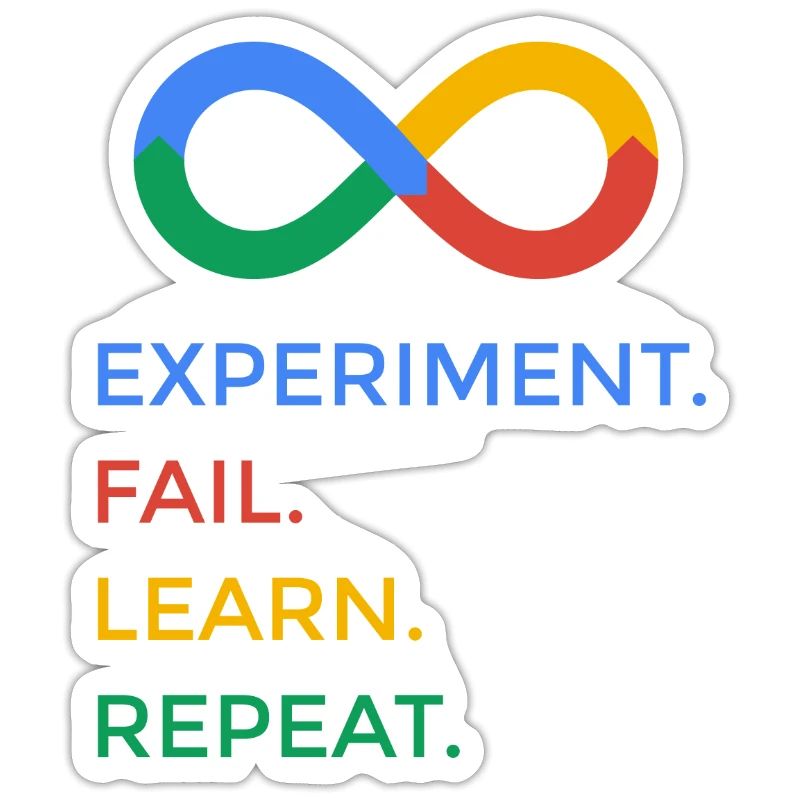 experiment fail learn repeat science