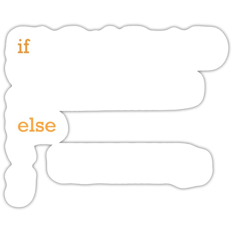 Programmer Coffee Joke Program Code Joke