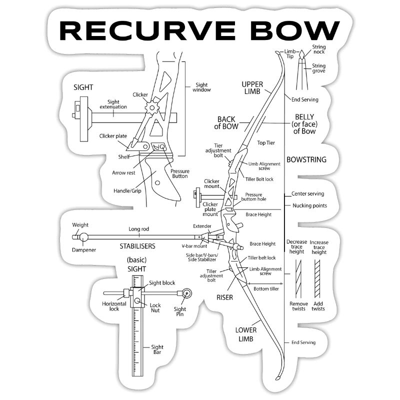 Recurve Bogen Schematic Archery Bow Blueprint