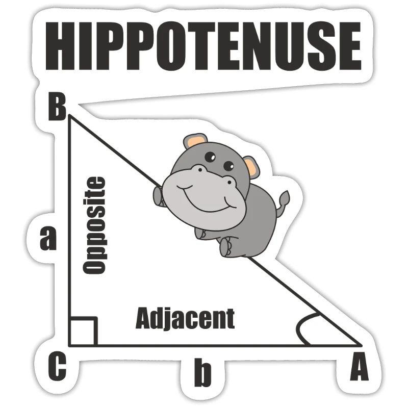 Nerd Geometry Hippotenuse Hypotenuse Math