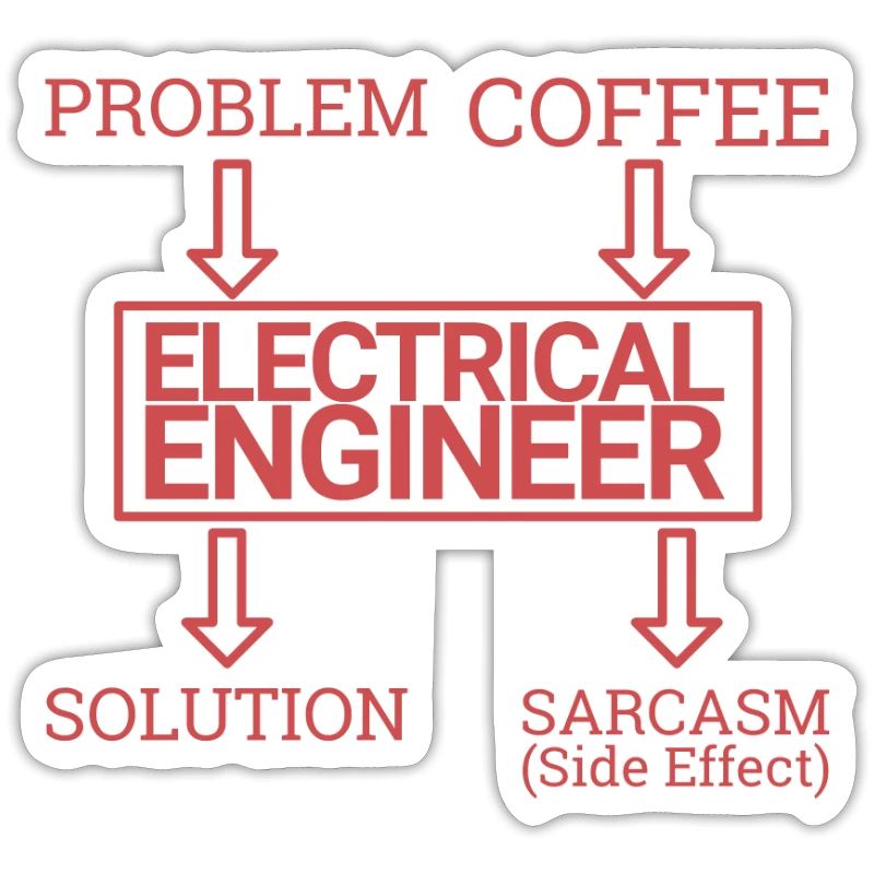 "Electrical Engineer Sarcasm | Elektrotechnik"