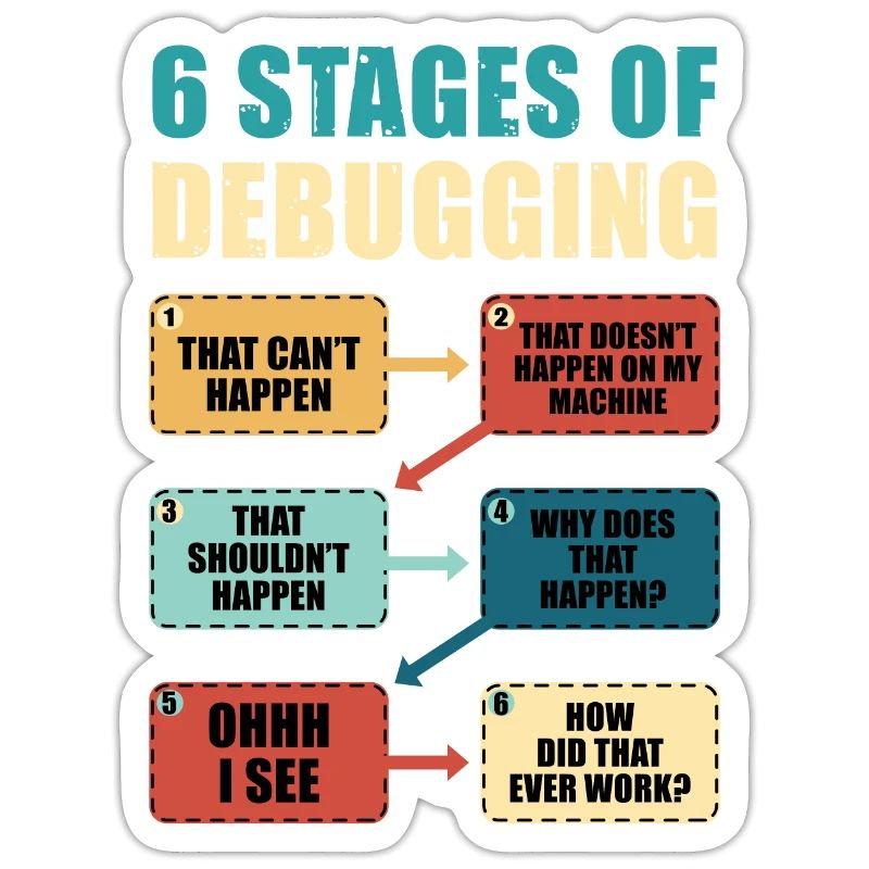 Programming Debugging Funny Programmer Gift