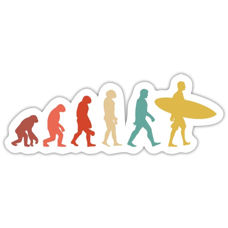 Evolution des Surfens