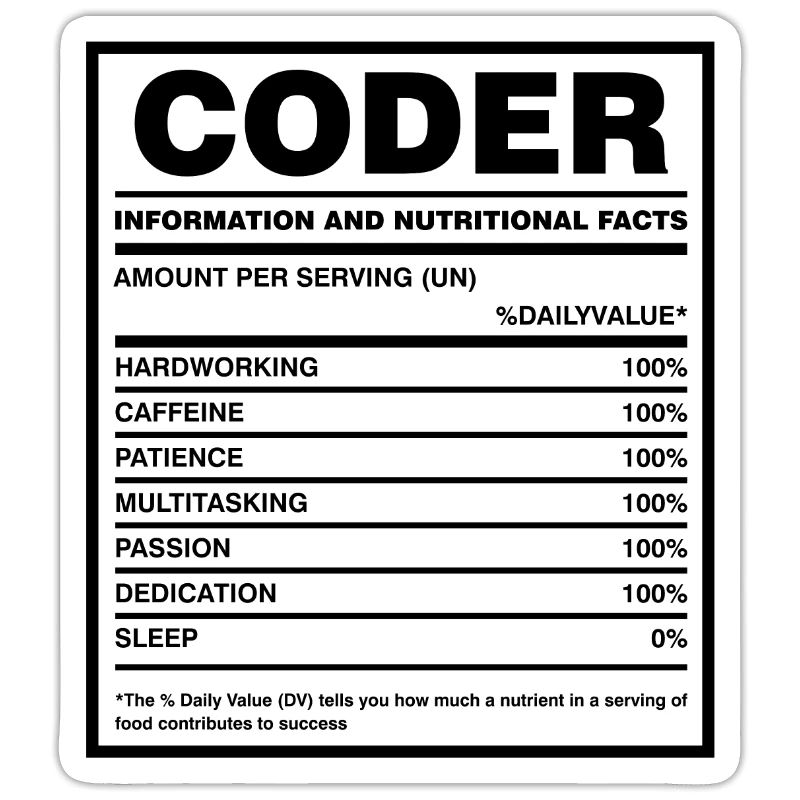 Coder Nutritional Facts Coder Programmer Computer
