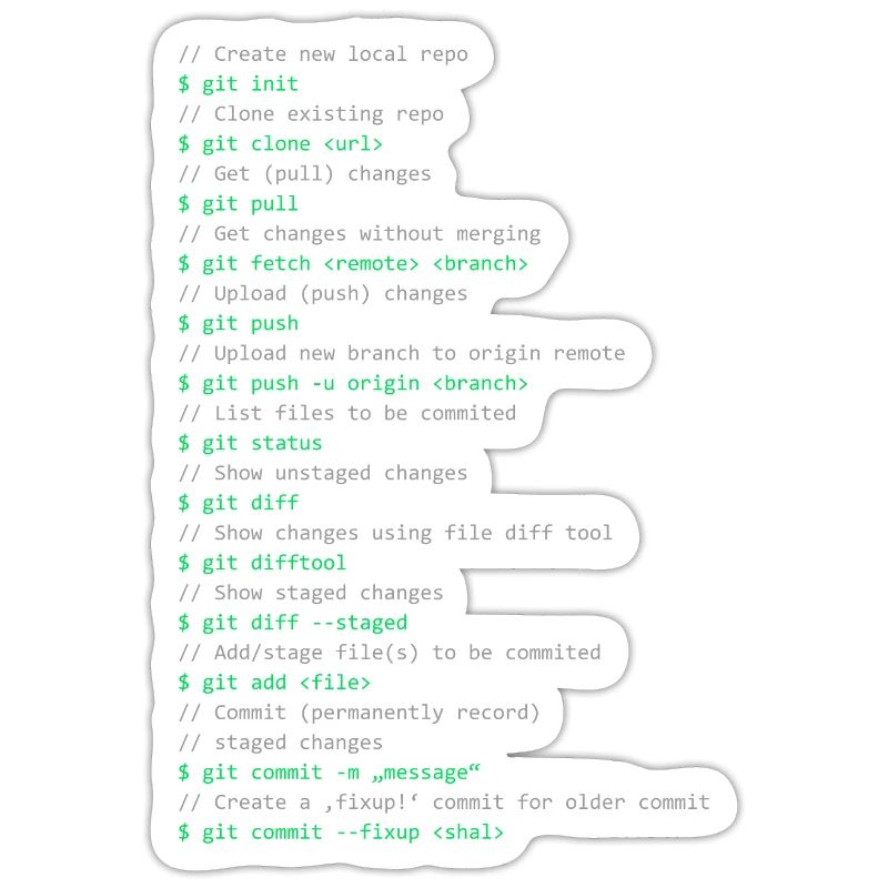 Git commands