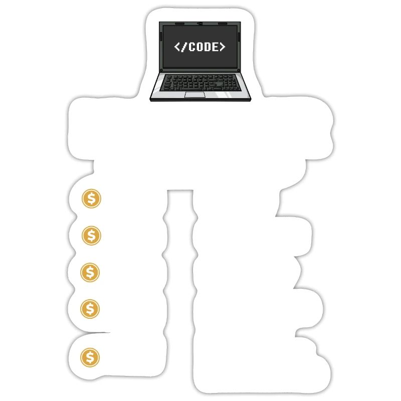 Programmer Programming Computer Developer Pc