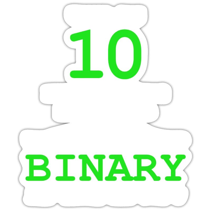 Programmierer Coder Software Entwickler