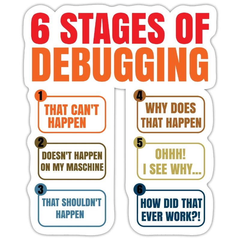 6 Stages Of Debugging Coder Programmer Software De
