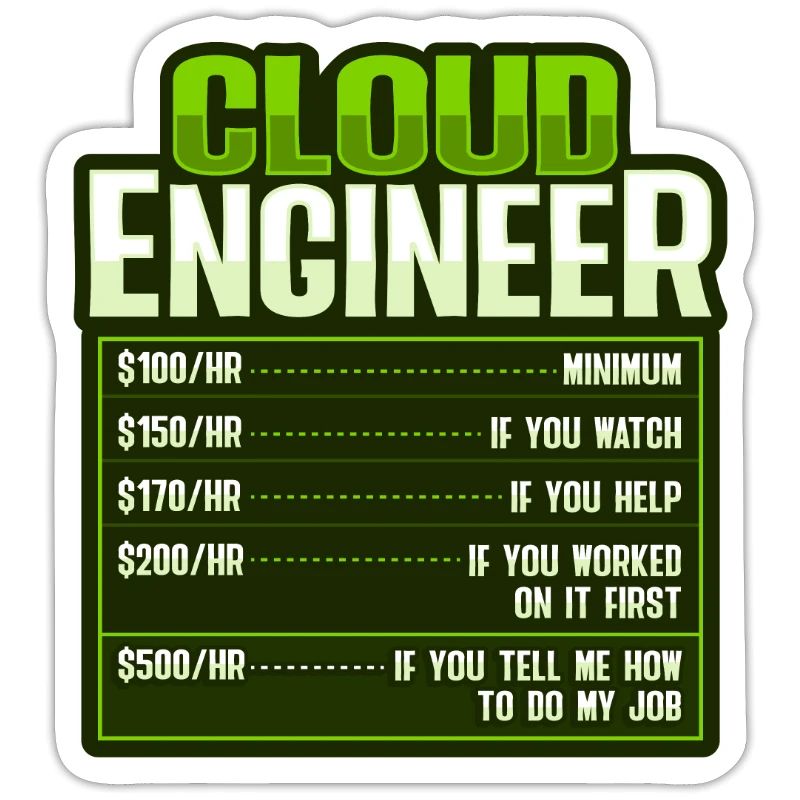 Administrateur Cloud Devops