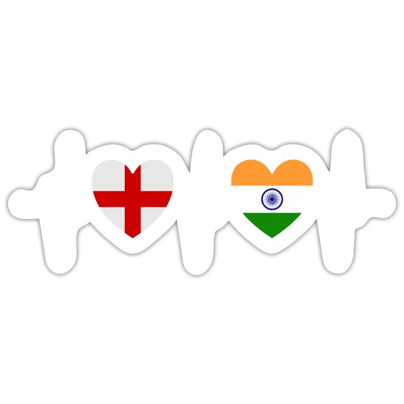 Drapeaux de l’Angleterre et de l’Inde drapeau de l’Inde