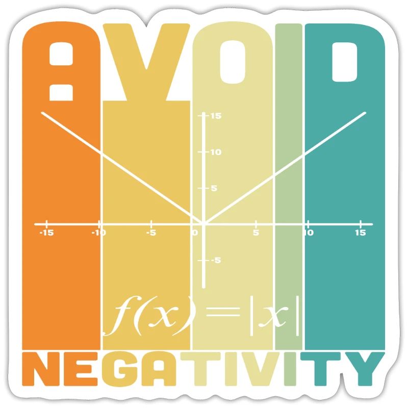 Avoid Negativity Math Quotes