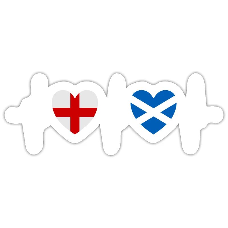 Angleterre et Écosse Drapeau écossais Drapeaux
