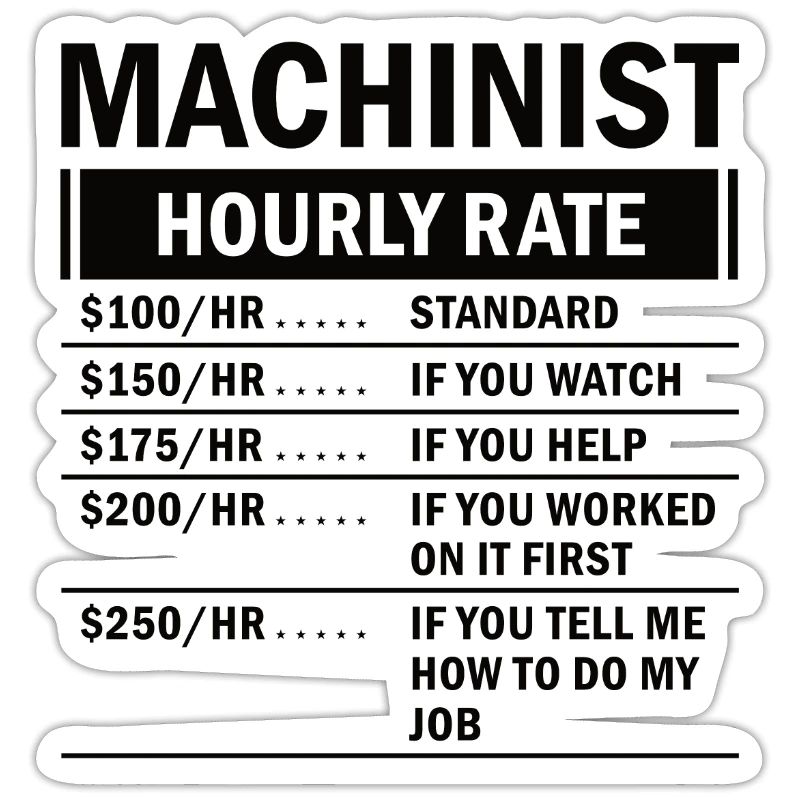 Machine operator plant operator gift