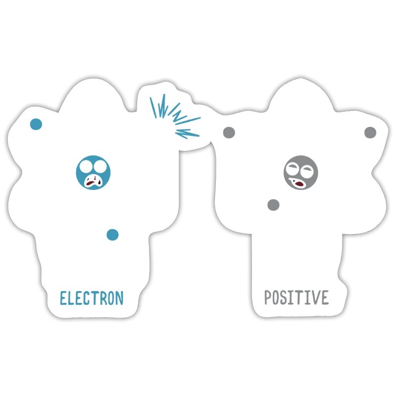 Quantum Physics Science Formula