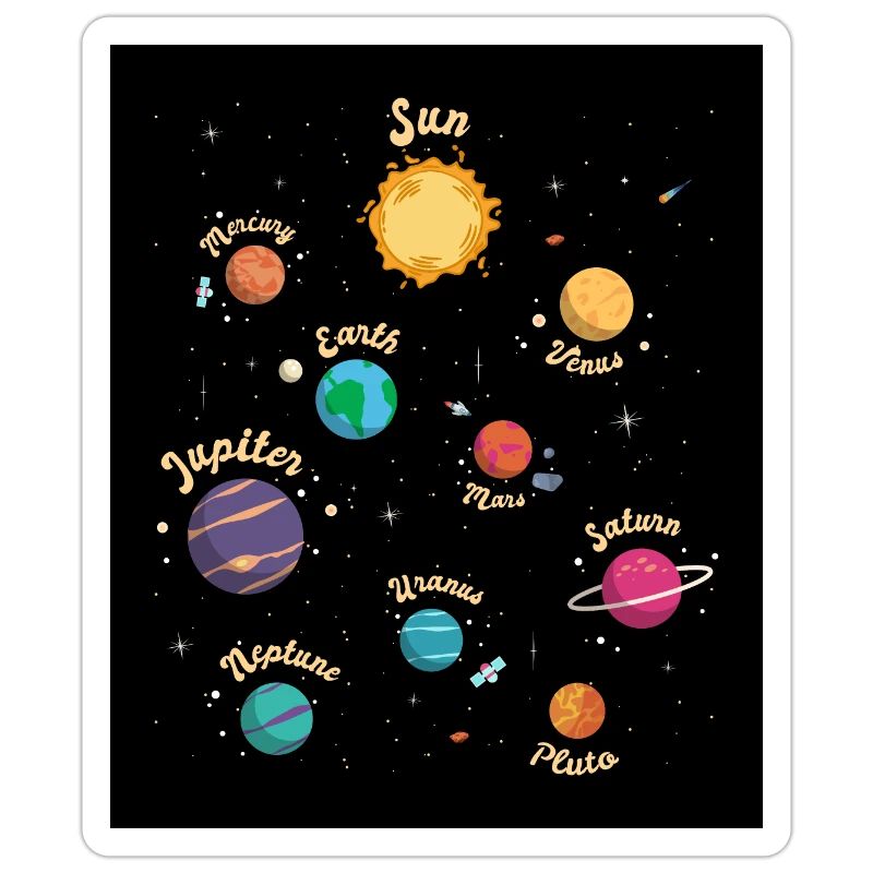 Solar System Planets Knowledge Outer Space for Kid