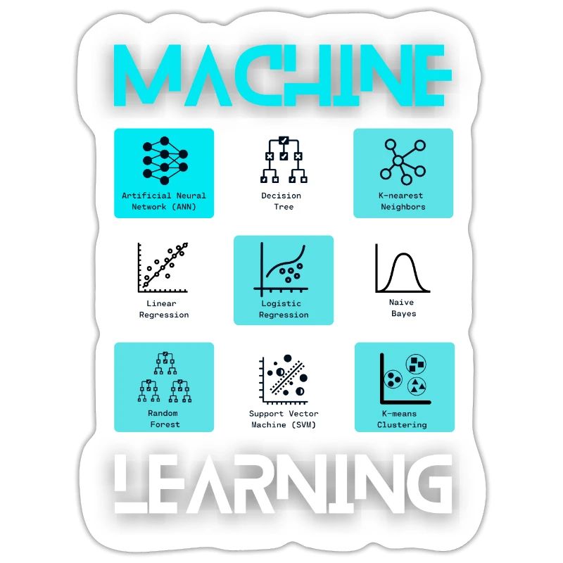 Machine Learning KI Deep AI Informatik LLM CNN