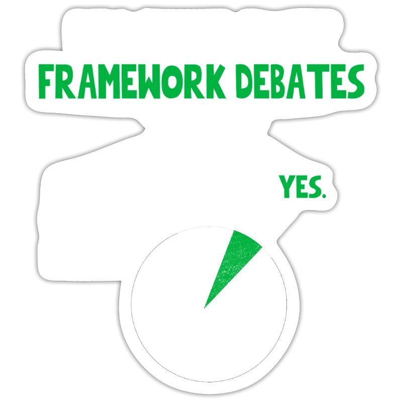 Frameworks Coder Web Developer Programmer Will I
