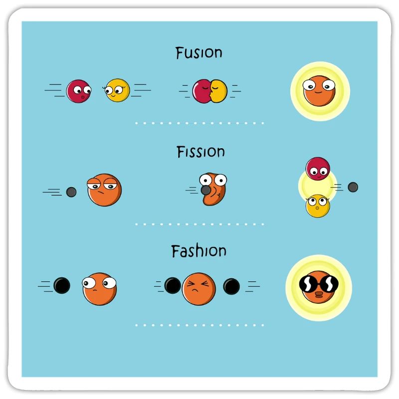 Physics Physicist Teacher Science Funny Saying