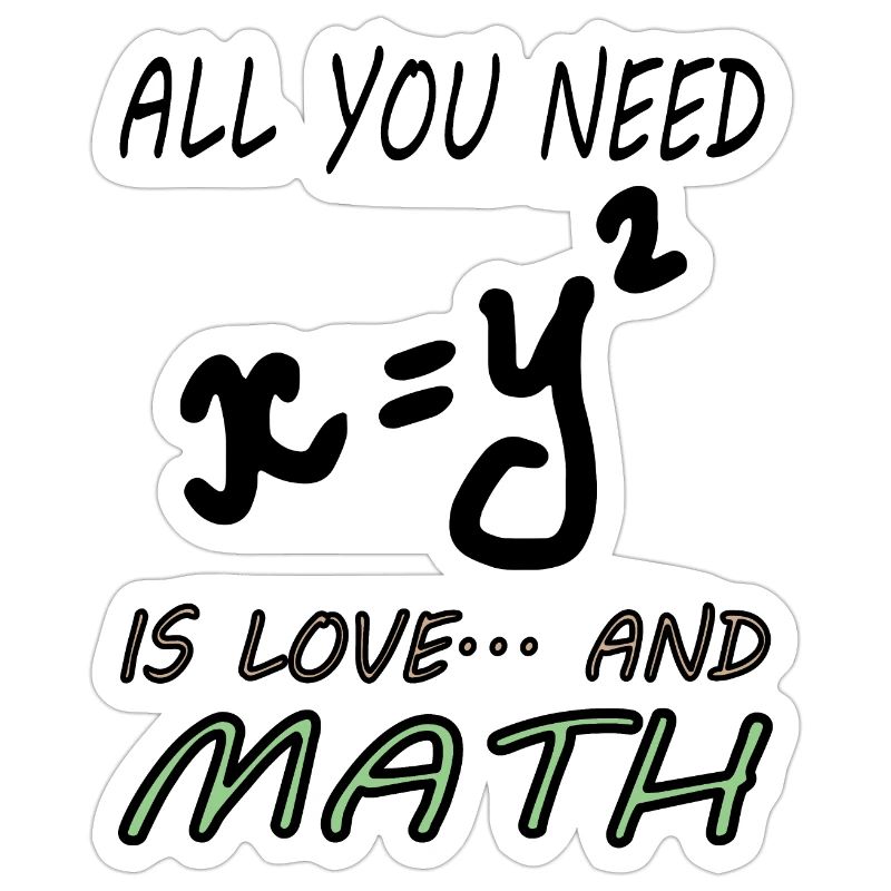 Mathematics Mathematicians Study Math Gift