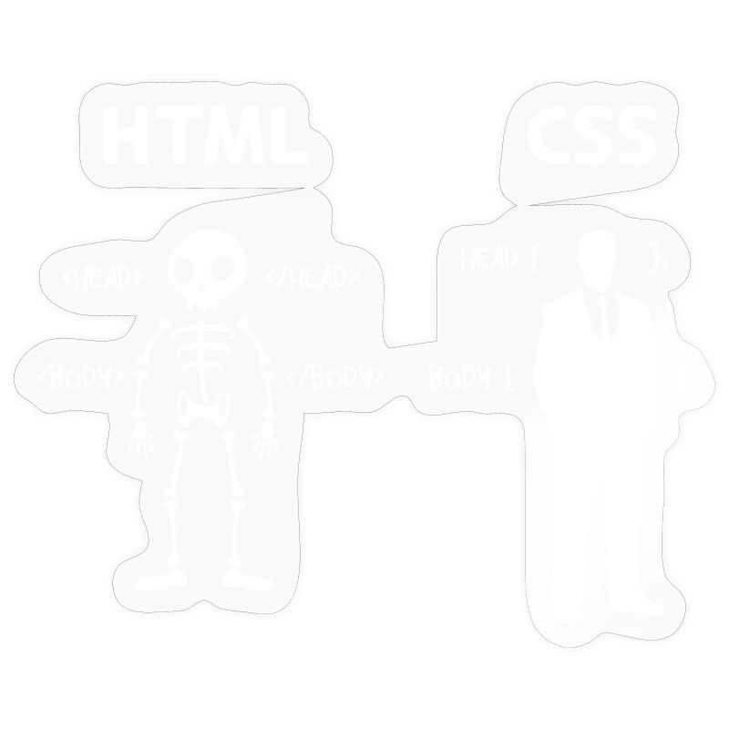 Code Css C++ Php Java Développeur Code Scripting