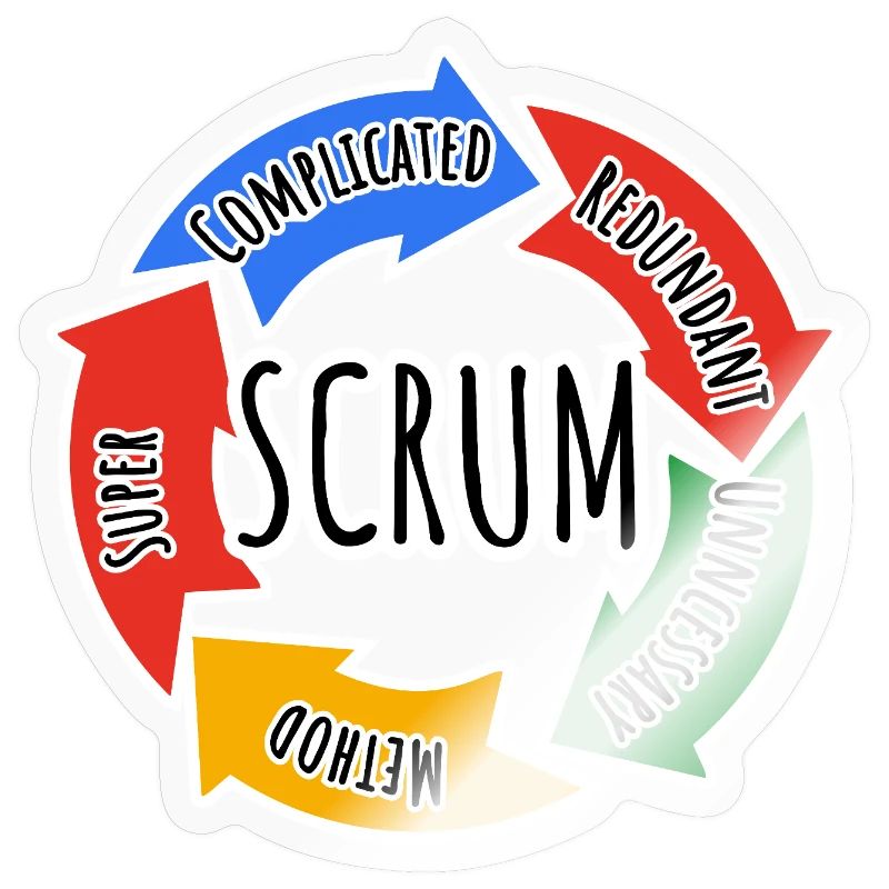Scrum Framework for Agile Working in Development