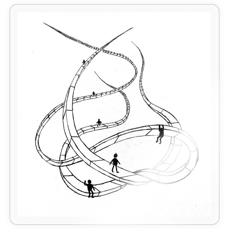 Multi-layered looping paths