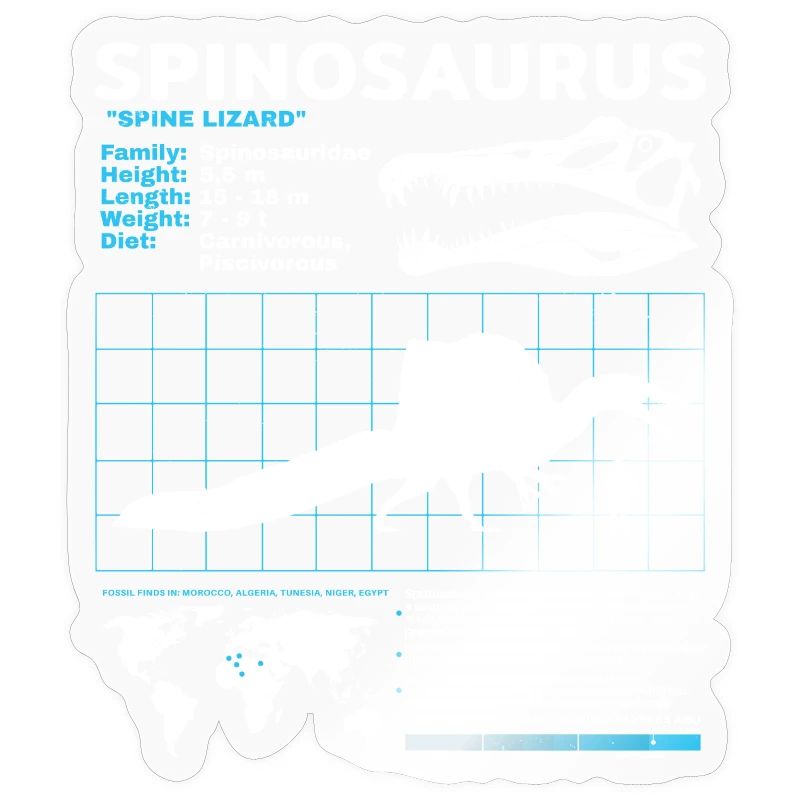 Fiche technique Spinosaurus