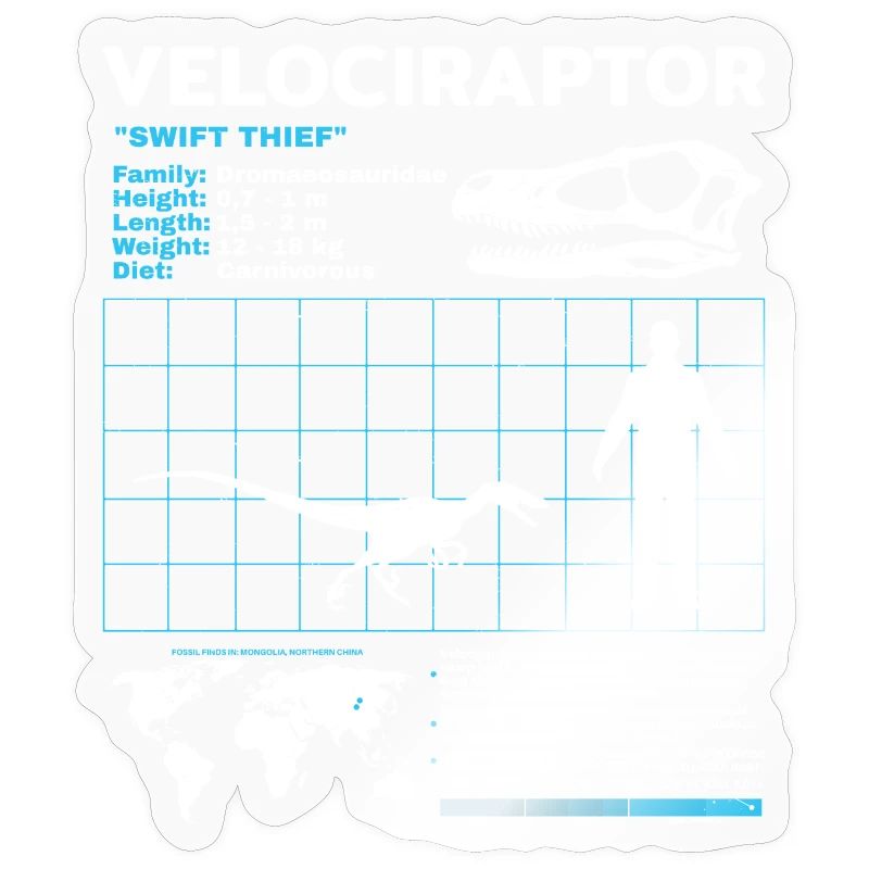 Velociraptor Fact Sheet