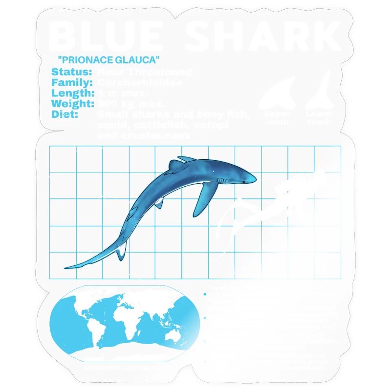 Blue Shark Datasheet Fact Sheet