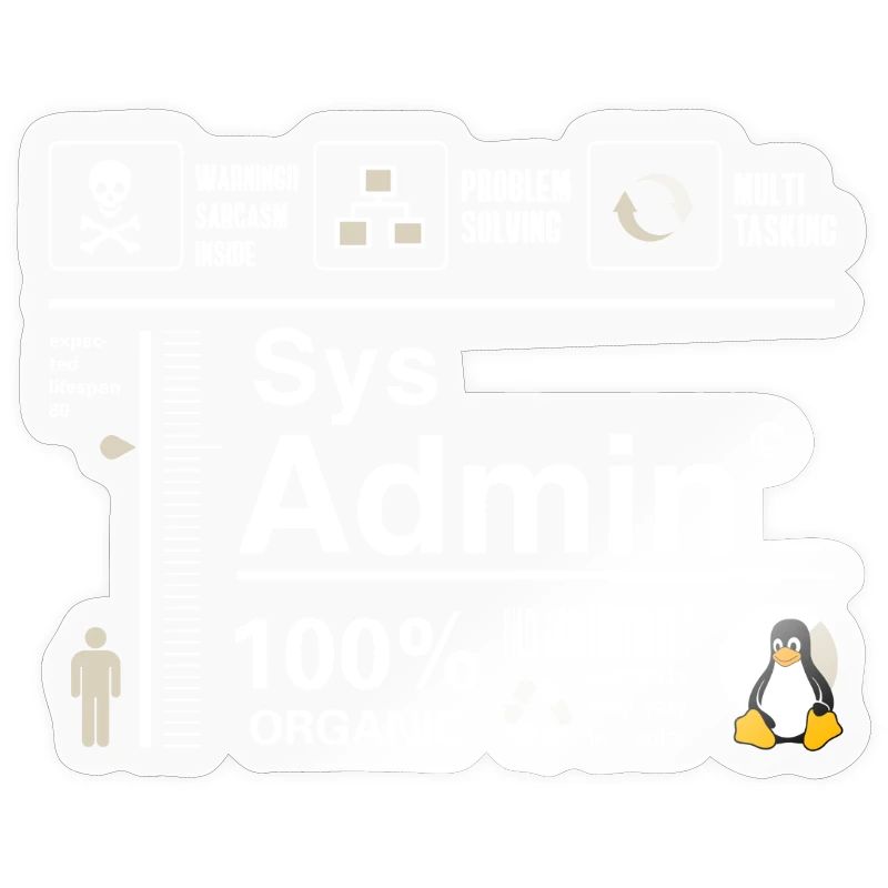 Sys Admin Penguin Computer Nerd pc Board cpu inh