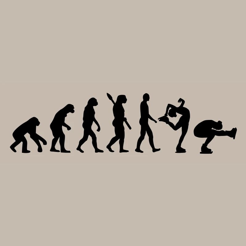 Evolution Eiskunstlauf