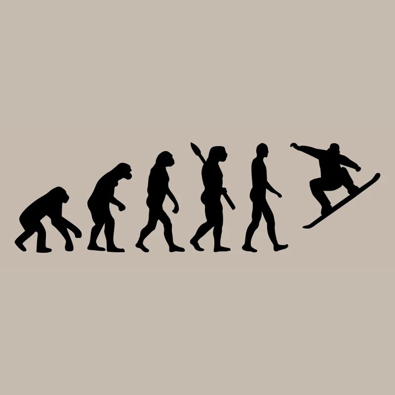 Évolution Snowboard