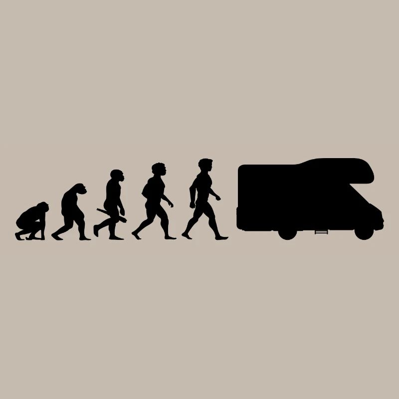 Evolution Wohnmobil Wohnwagen Campingwagen Camper