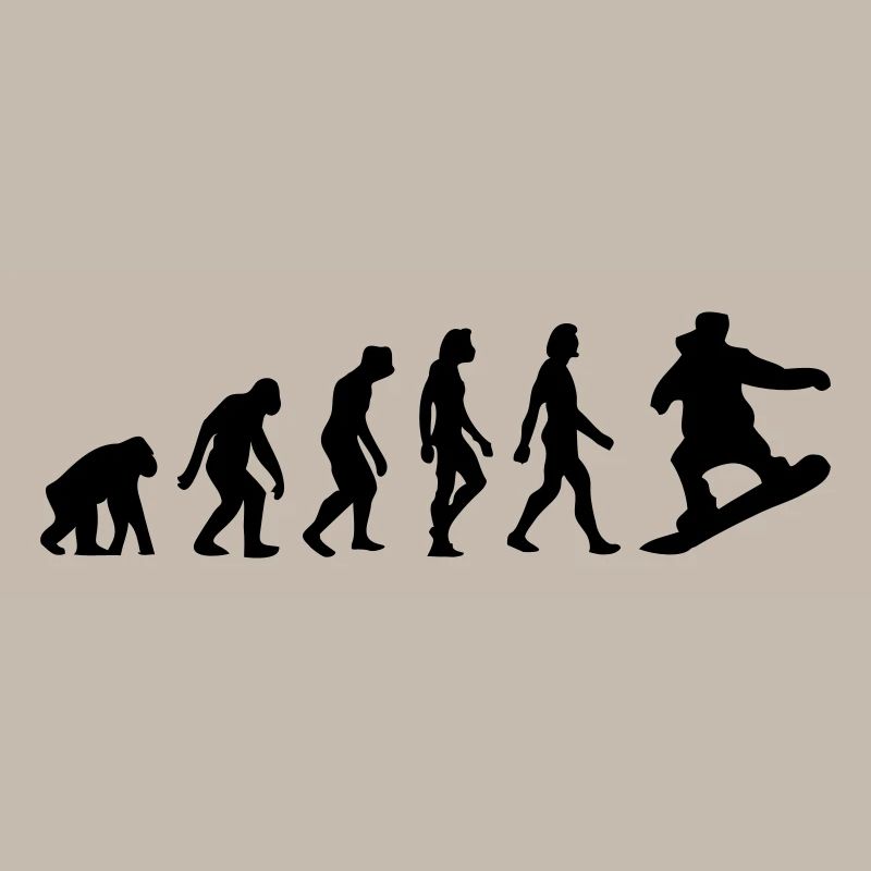 L évolution de Snowboard