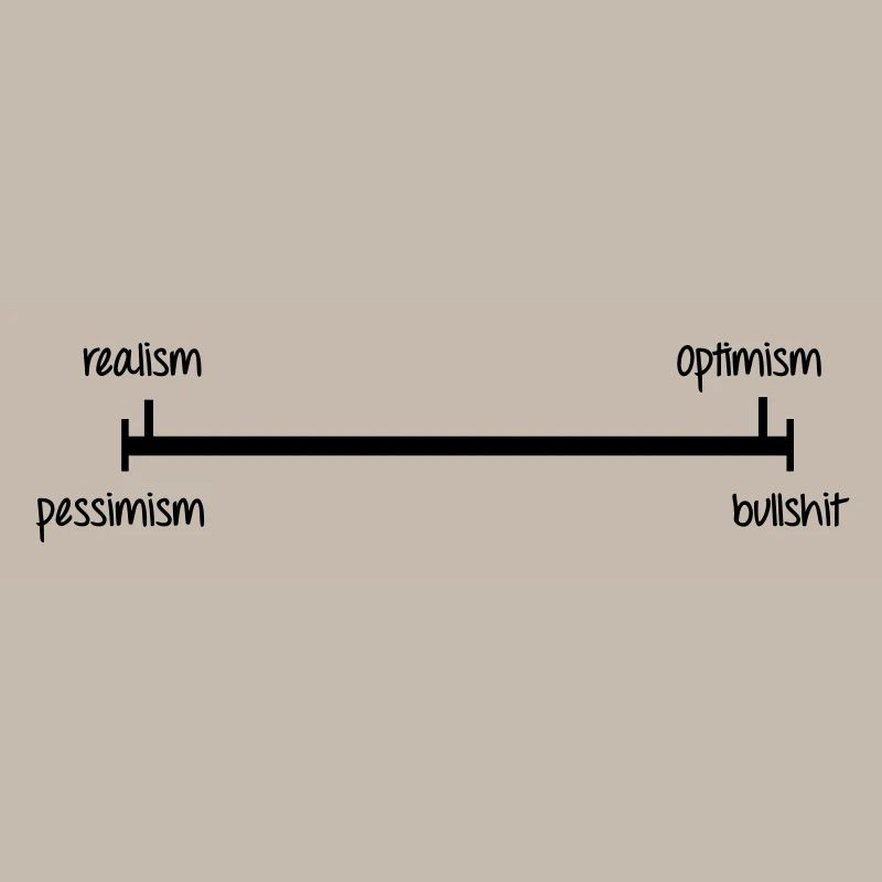 Optimism / Pessimism
