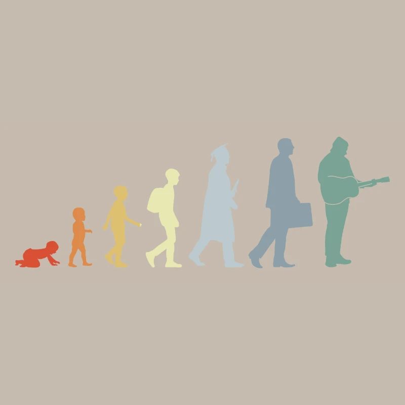 Gitarrist Evolution
