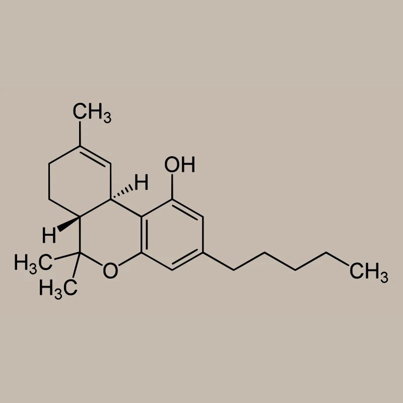 THC