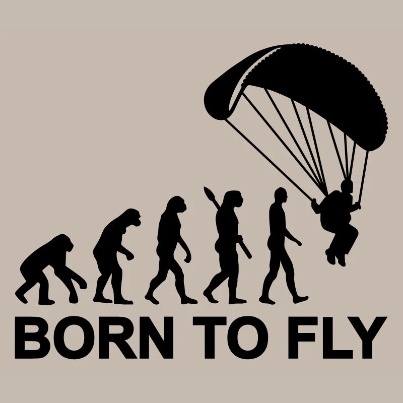 Évolution Parachutisme